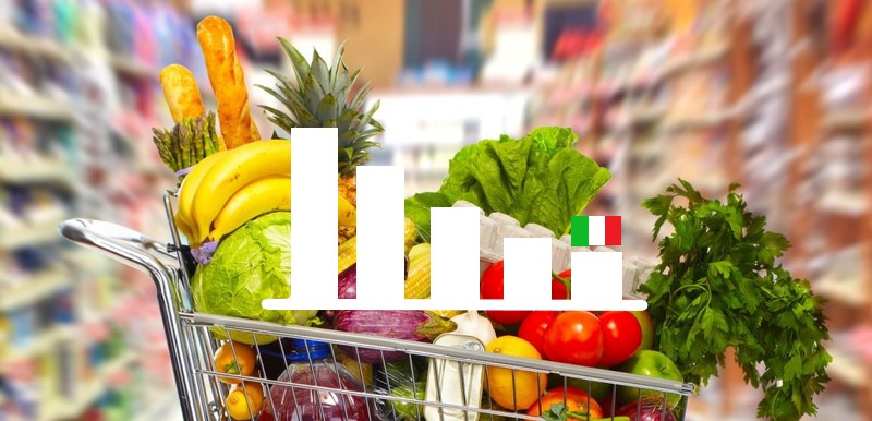 export agroalimentare italia