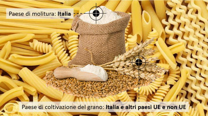 authentico-nuove-etichette-pasta-intervista-salvatore-velotto-tecnologi-alimentari-otacl
