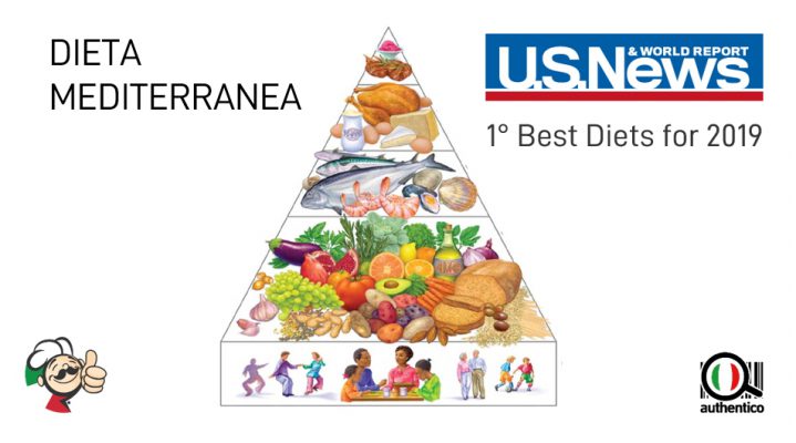 dieta mediterranea autentico best diet migliore dieta al mondo