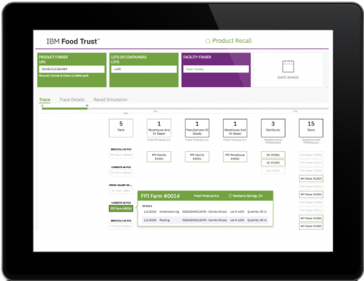 blockchain tracciabilita alimentare food tracking authentico certificazione ibm food trust