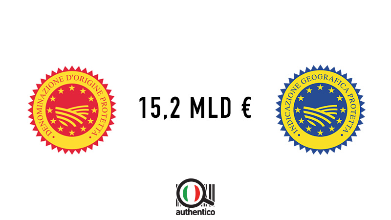 Prodotti DOP IGP: un valore alla produzione che supera i 15,2 miliardi di euro