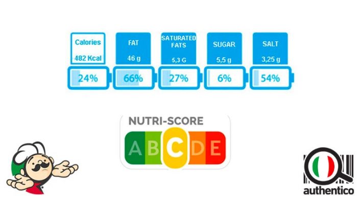 Nutri-score: è guerra all'etichetta alimentare francese