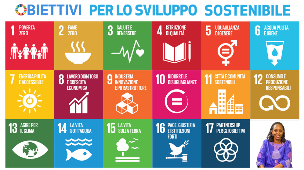 il_cibo 17 obiettivi sviluppo sostenibile onu unicef sdgs sgd sustainable development goals