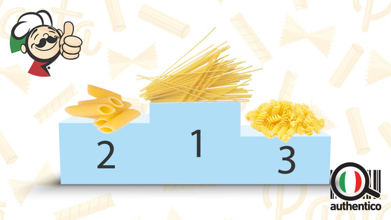 formati di pasta più amati dagli italiani
