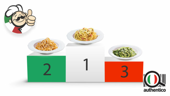 piatti regionali italiani famosi in tutto il mondo
