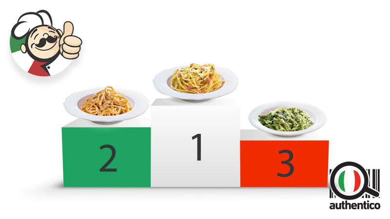 piatti regionali italiani famosi in tutto il mondo