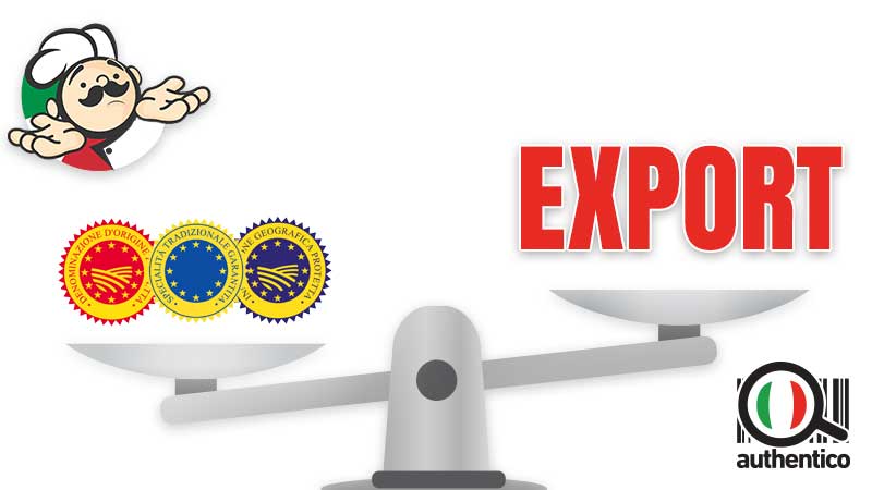 export agroalimentare