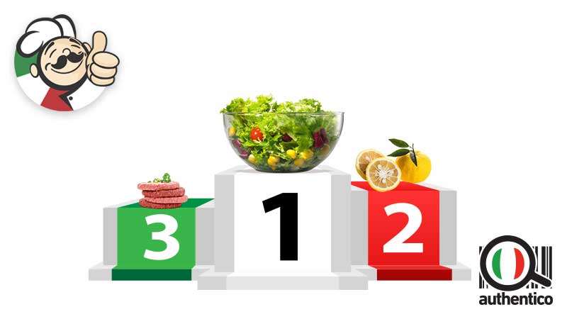 food trends 2022
