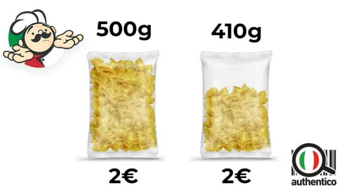 shrinkflation cos'è